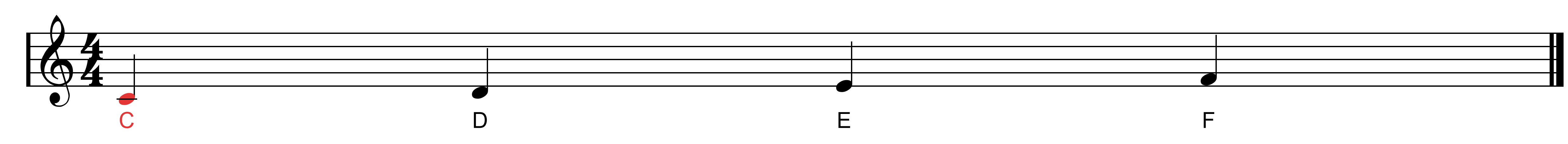 Клавиатура фортепиано