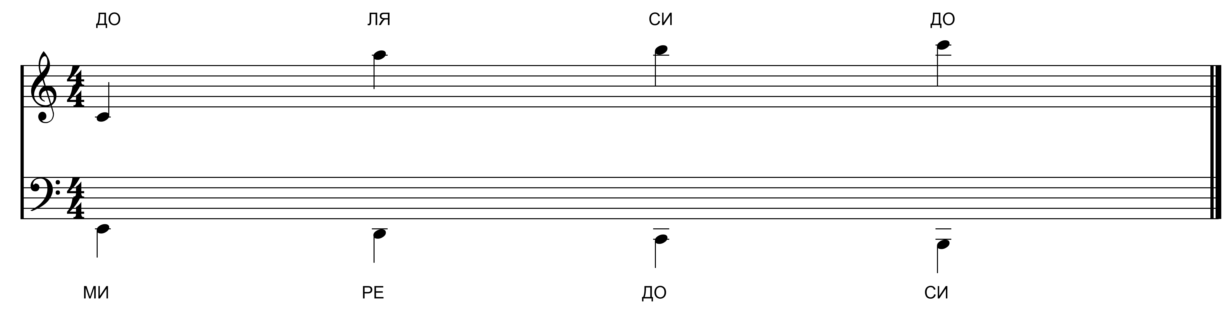 Добавочные линейки