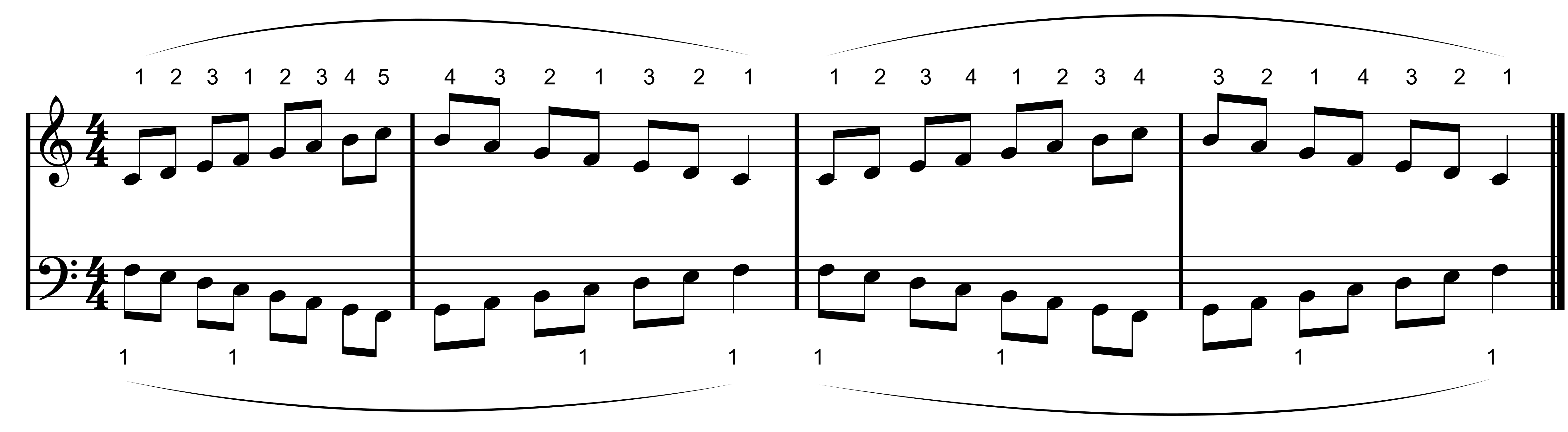 Аппликатура