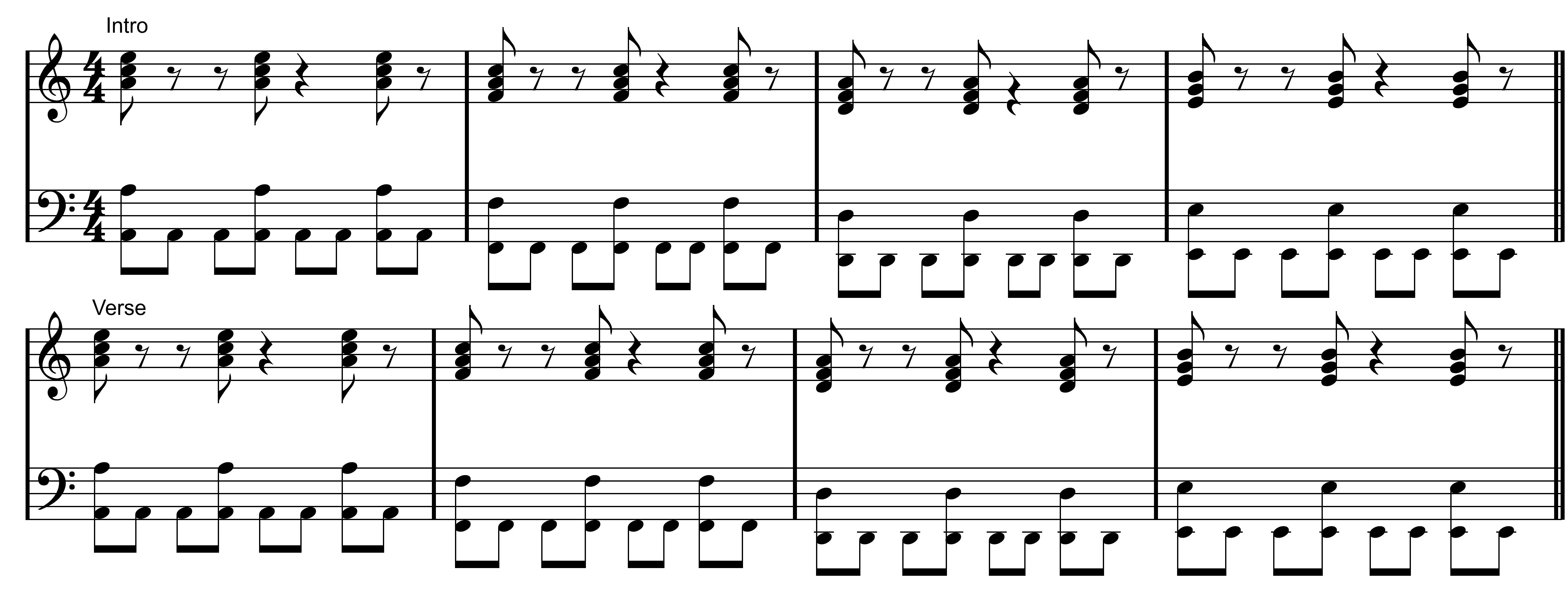 Ноты
