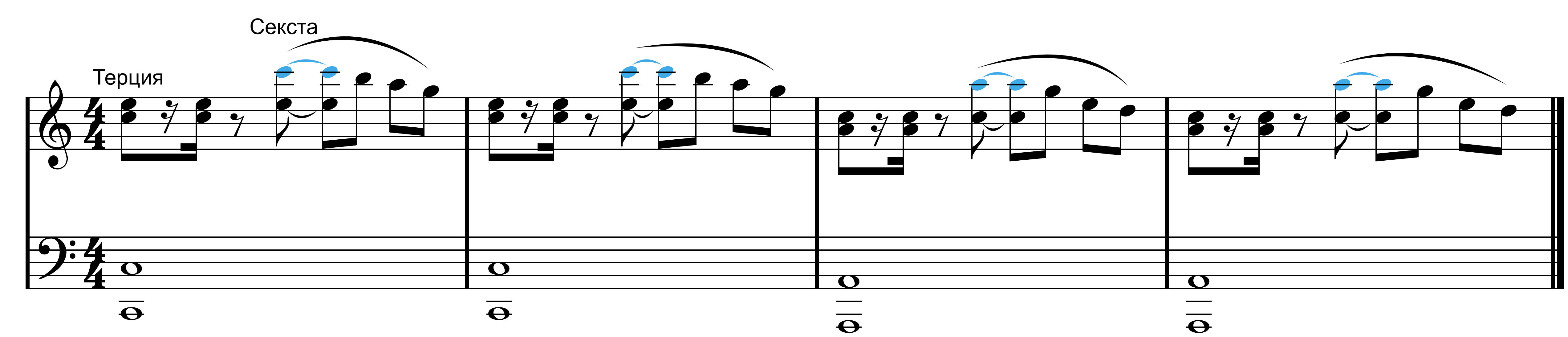 Ноты