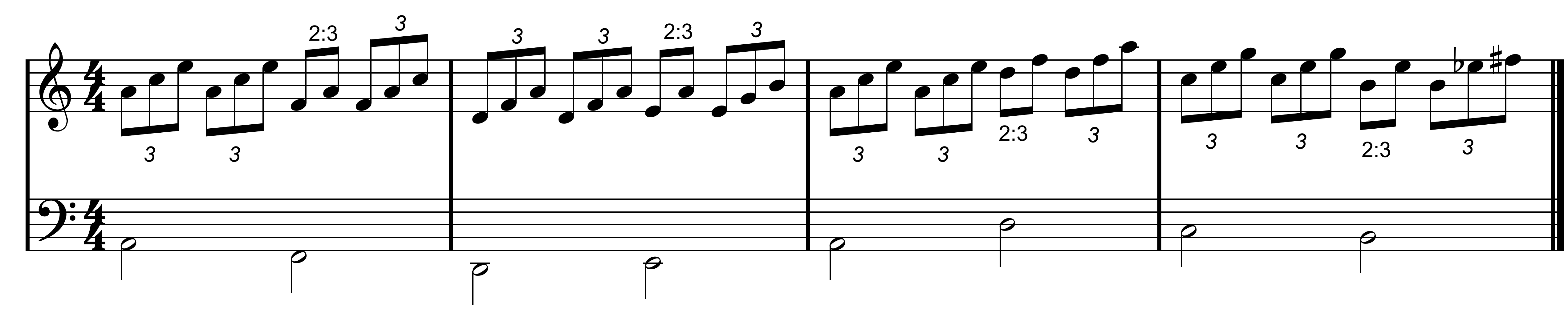 Ноты