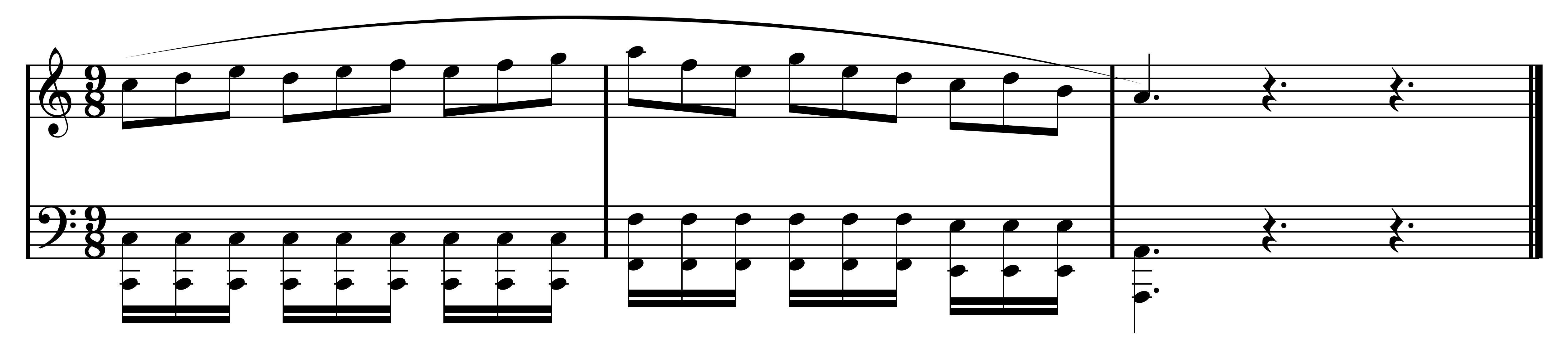 Ноты