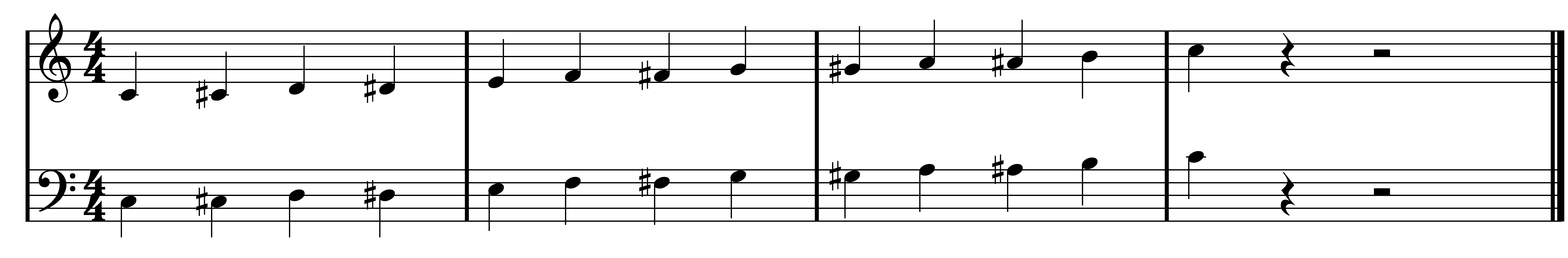 Ноты