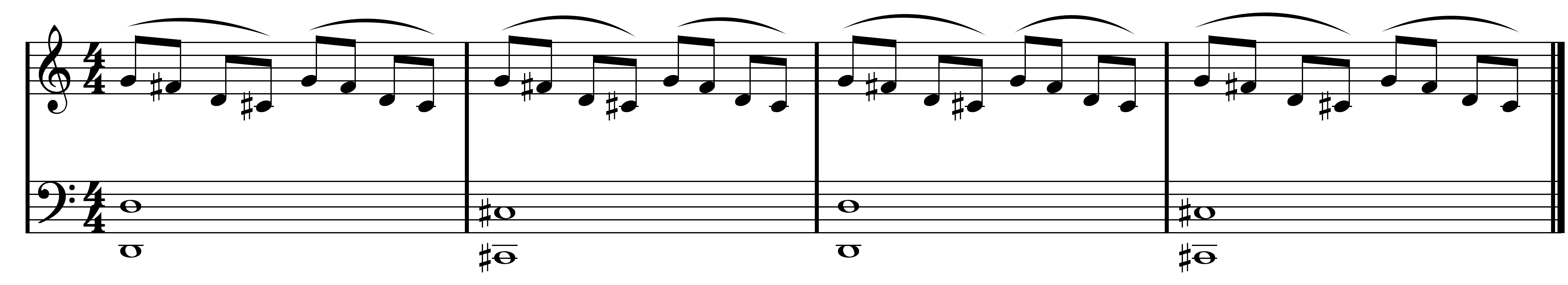 Ноты