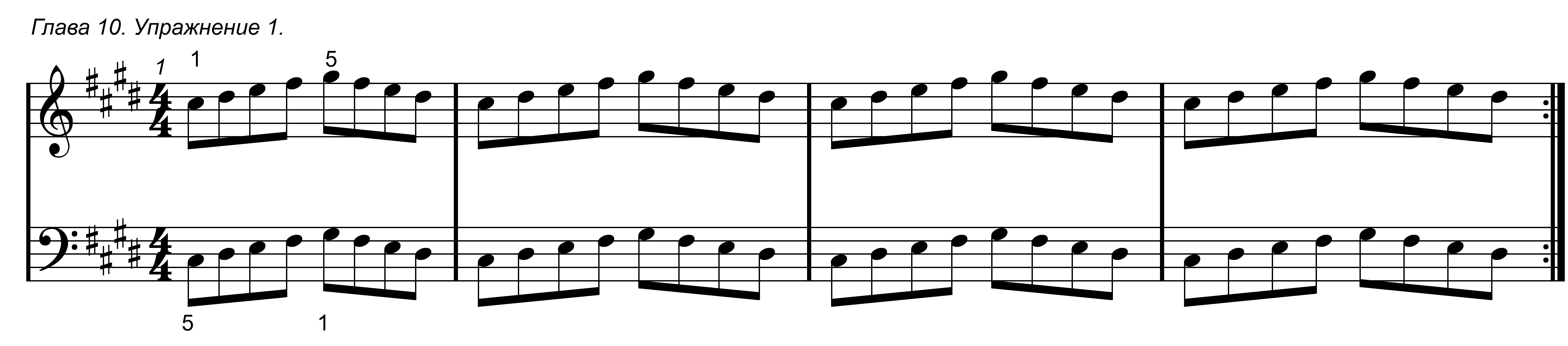 Ноты